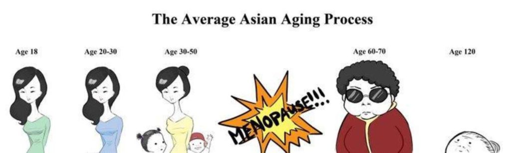 how-asian-women-age-the-average-asian-aging-process-this-abc-mom